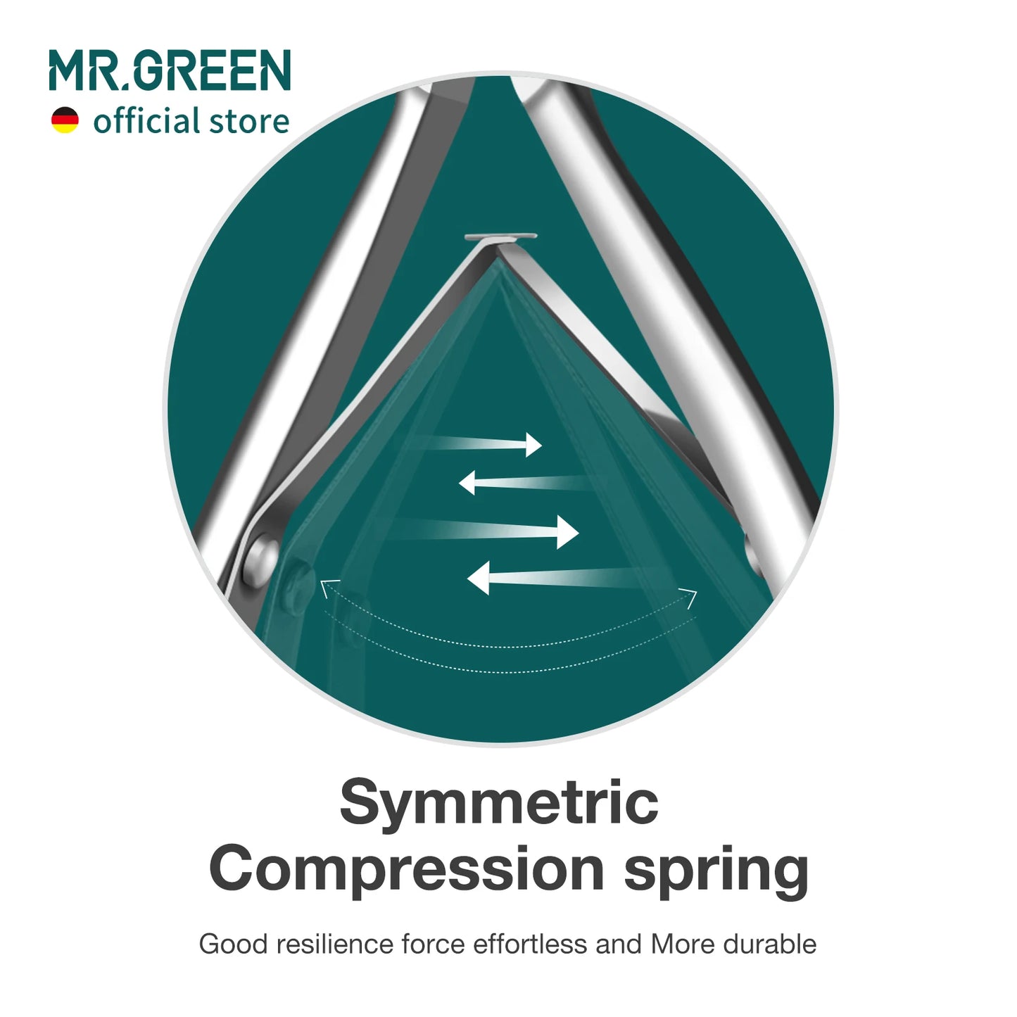 MR.GREEN Cuticle Nippers Nail Clippers Stainless Steel Manicure Tool