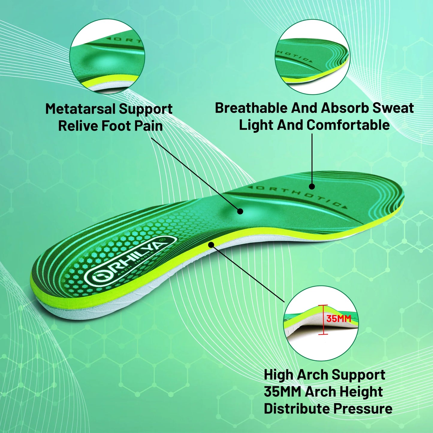 IFITNA Plantar Fasciitis Relief Orthopedic Insole With Arch Support