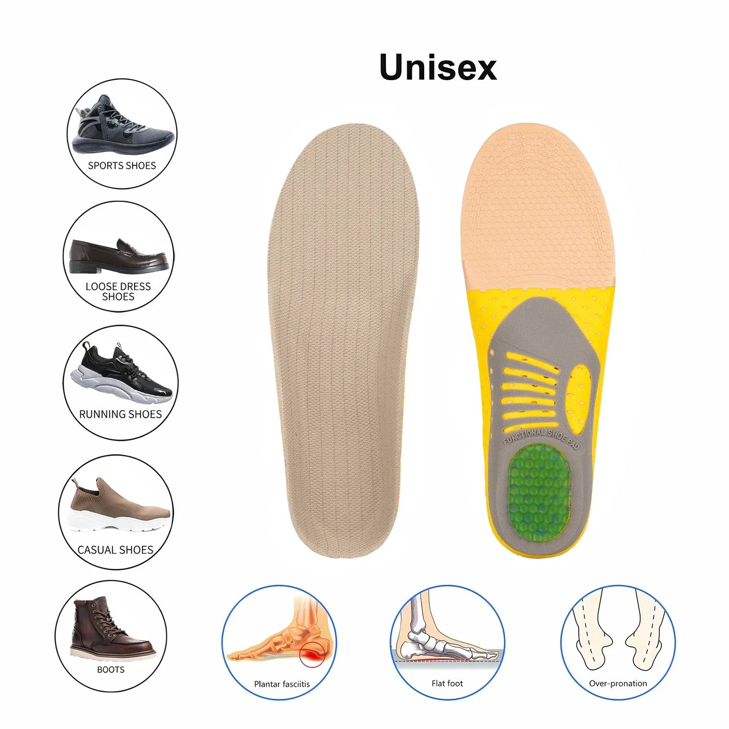 Orthotic Gel Insoles With Arch Support For Plantar Fasciitis