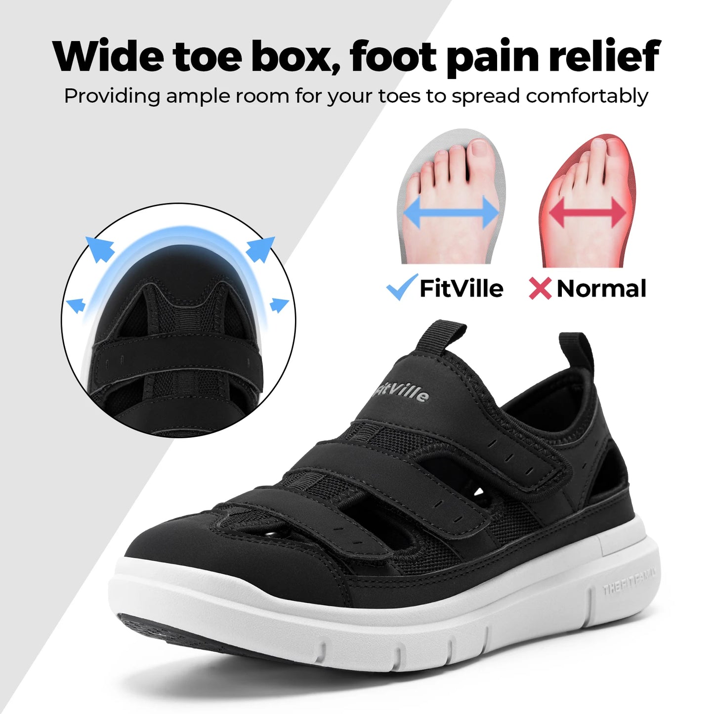 Fitville Men's Wide Sandals Lightweight Diabetic Arch Support
