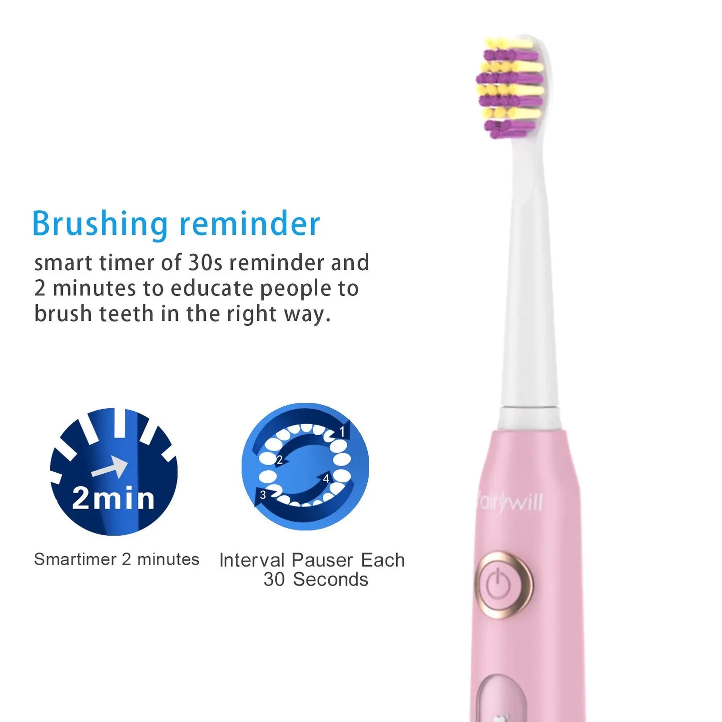 Fairywill FW507 Sonic Electric Toothbrush With 5 Modes USB Charge