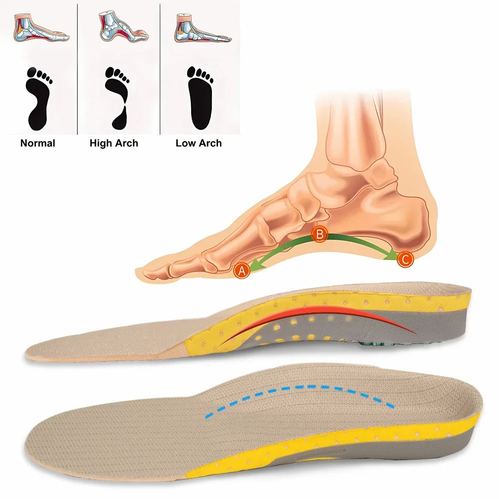 Orthotic Gel Insoles With Arch Support For Plantar Fasciitis