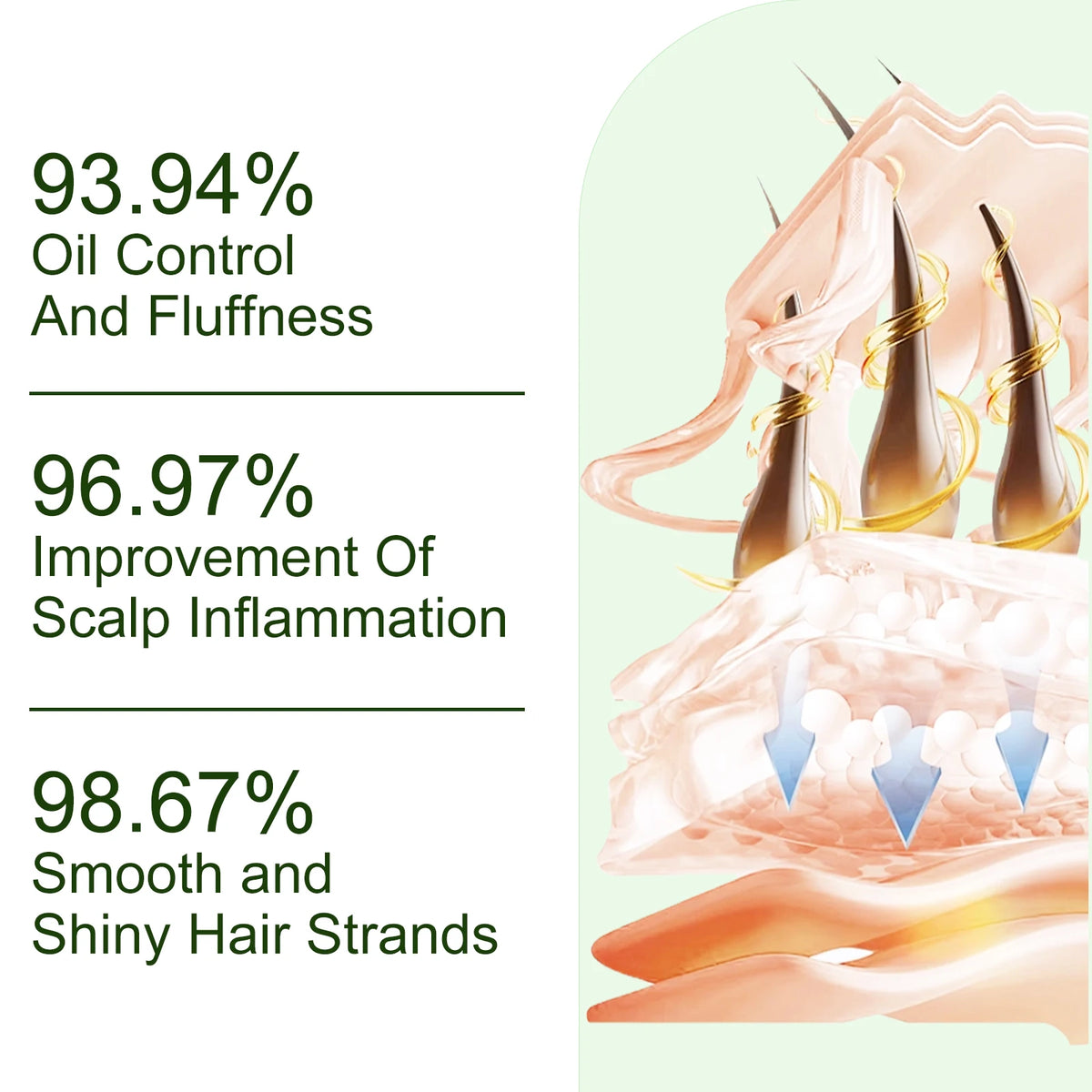 Tgideas Rosemary Batana Oil Shampoo Hair Growth Formula
