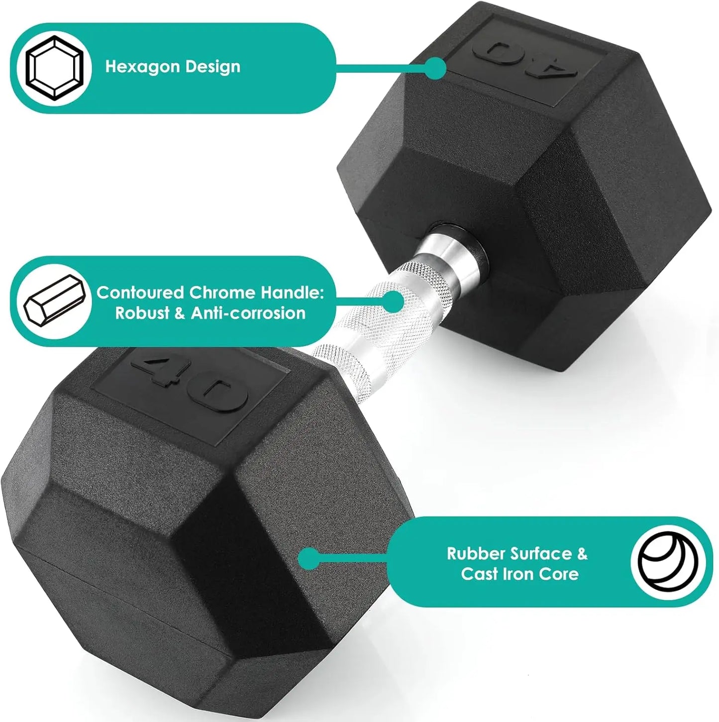 Rubber Hex Dumbbells Set For Home Gym Cast Iron Coated