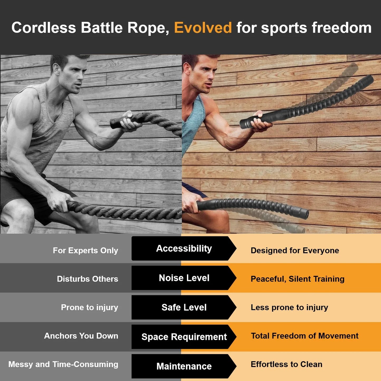 Upgraded Rubber Coated Ropeless Battle Rope For Full Body Workout