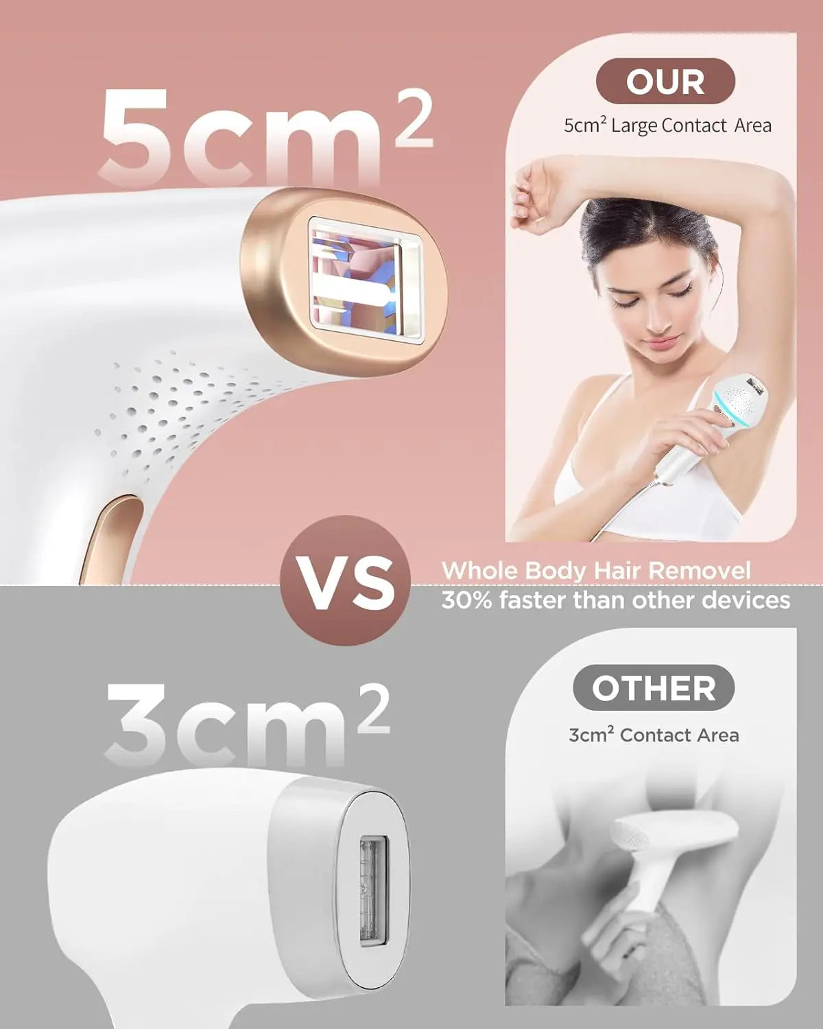 JOOYEE IPL Hair Removal Device Safe Permanent Painless Epilator