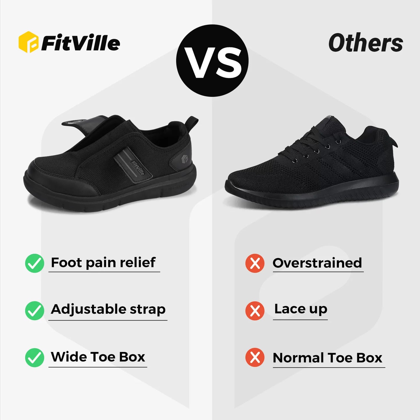 Fitville Men's Diabetic Shoes Extra Wide Hook And Loop Walking
