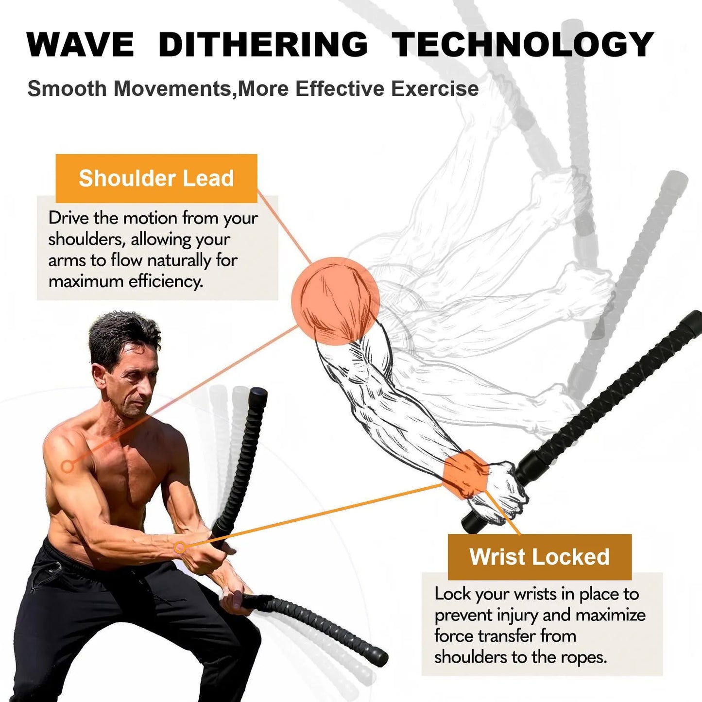 Upgraded Rubber Coated Ropeless Battle Rope For Full Body Workout