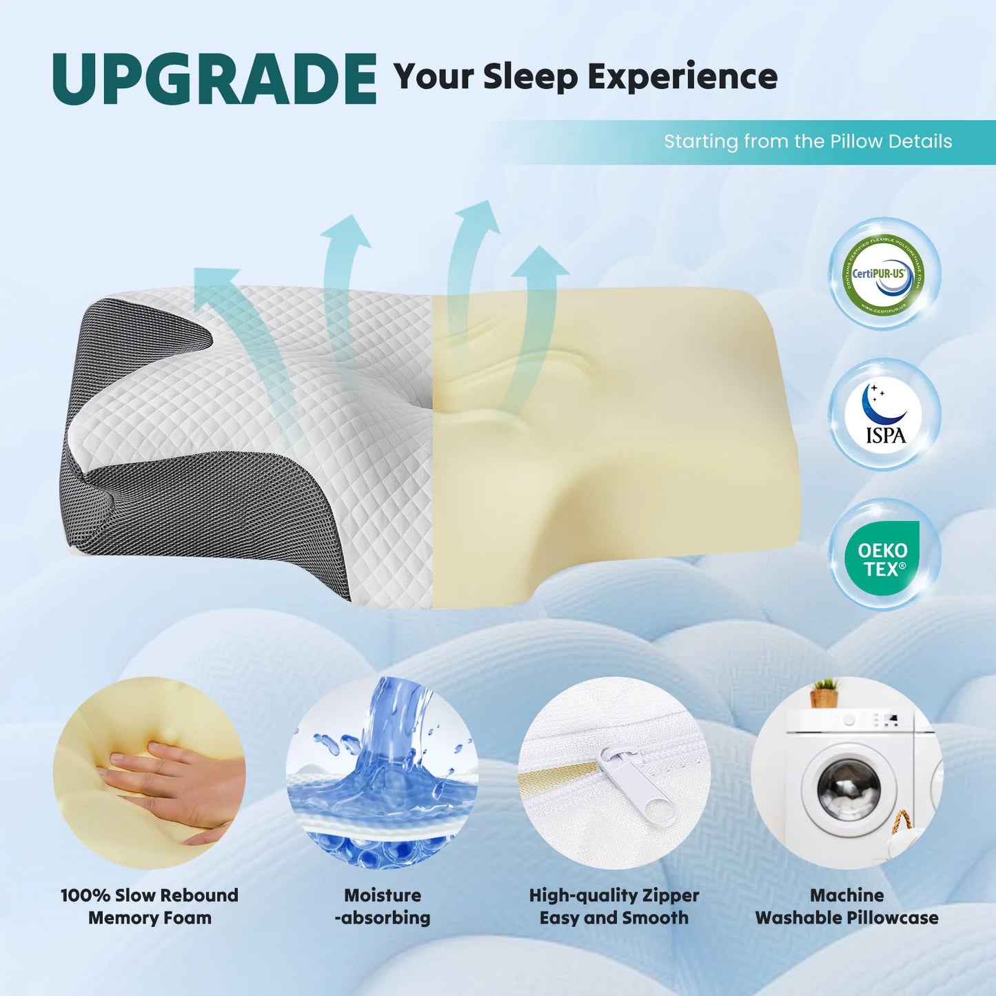 JHK Ergonomic Cervical Neck Pillow Memory Foam With Cooling Pillowcase