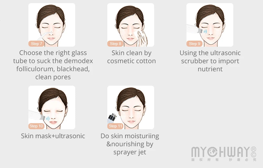 Mychway 3 In 1 Ultrasound Dermabrasion Facial Cleaning Device