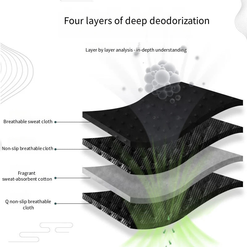 Bamboo Charcoal Antibacterial Deodorizing Sports Insoles