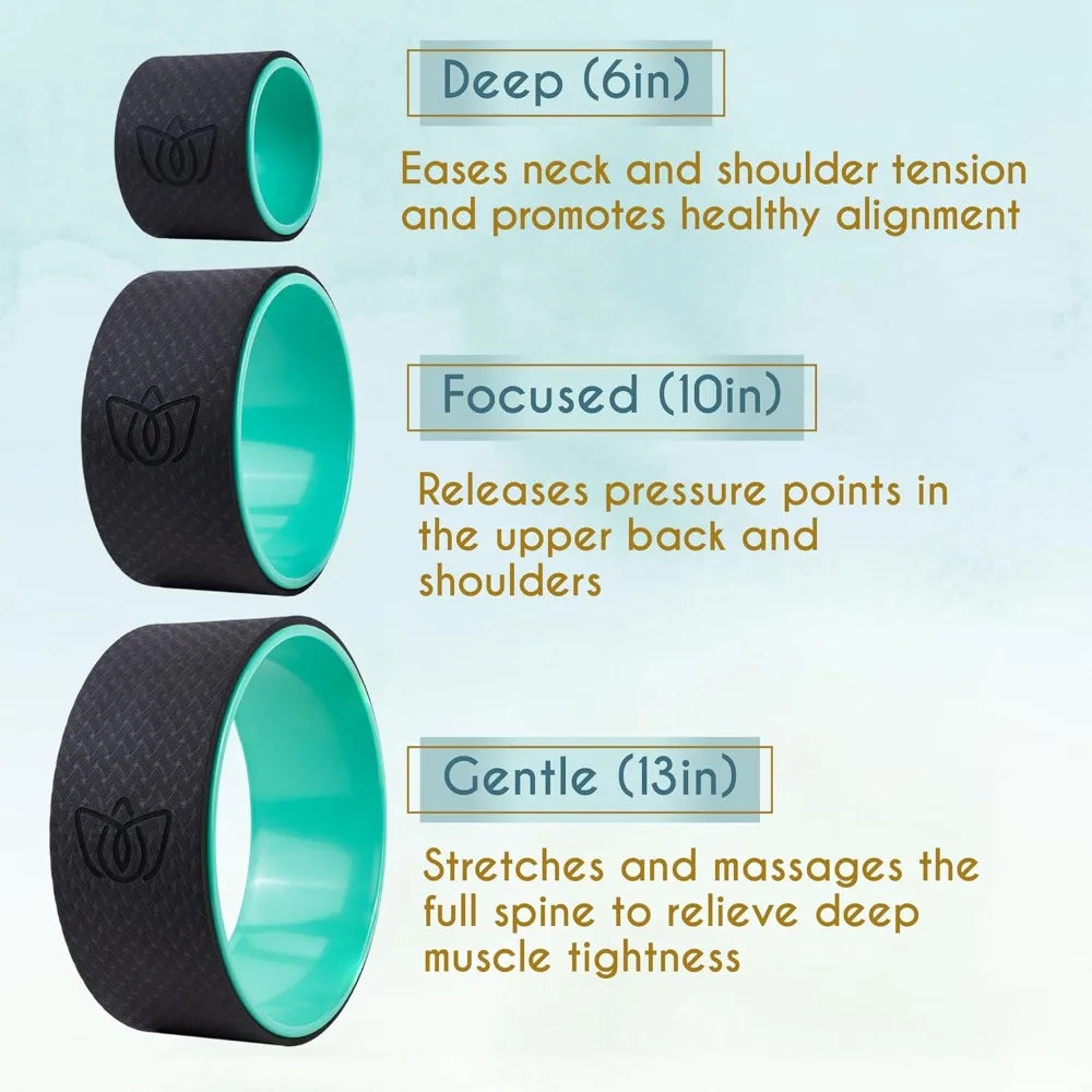 YTYIN Yoga Wheel Back Stretcher Muscle Relaxation Roller