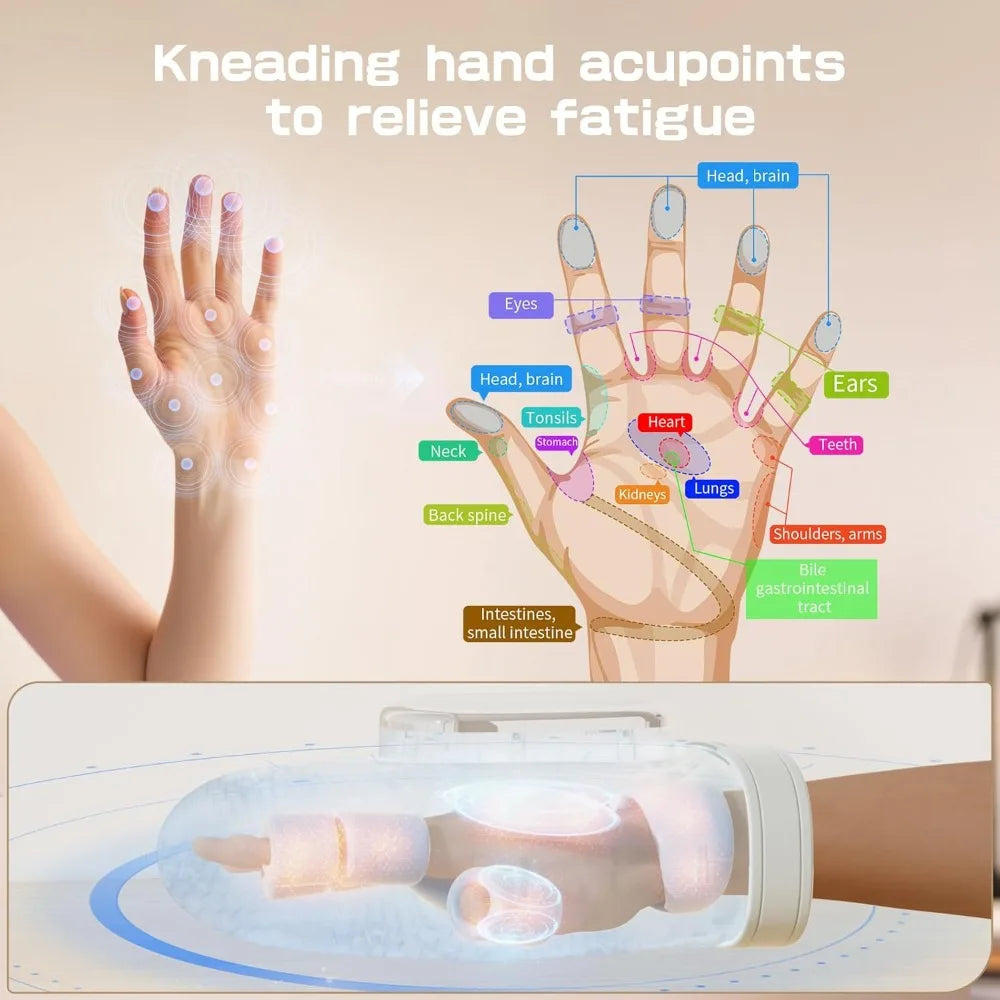 Cordless Hand Massager With Heat And Compression For Wrist Relief