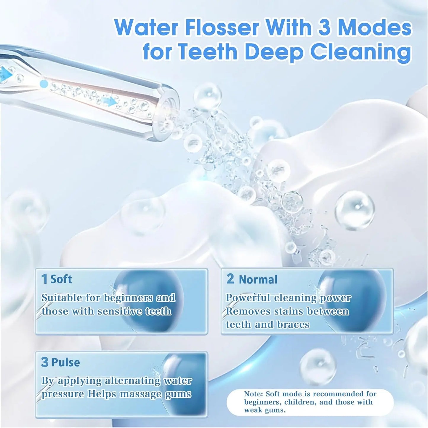 Portable Cordless Dental Water Flosser With 3 Modes IPX7 Waterproof