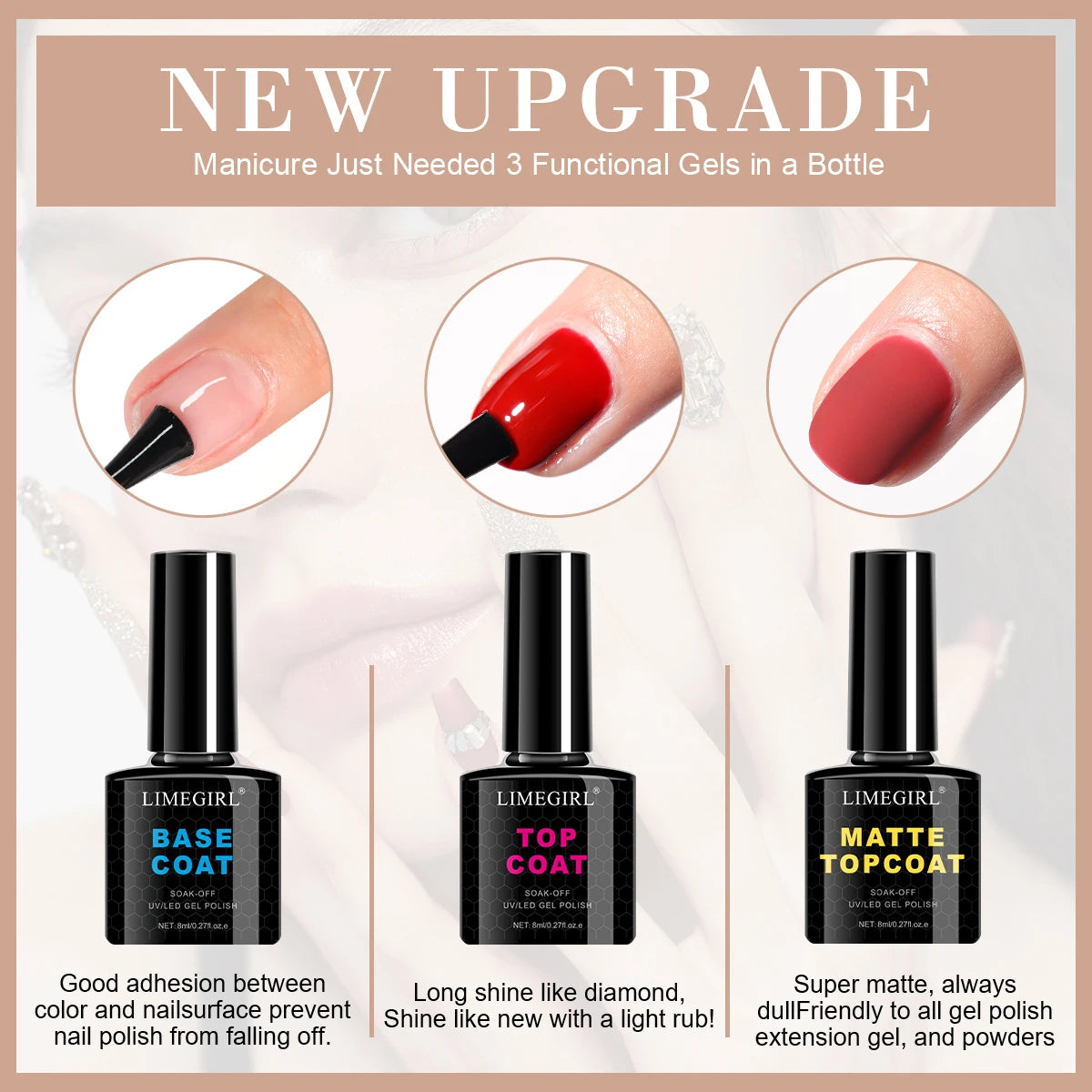 Limegirl Gel Nail Polish Set With UV Lamp Kit Essentials