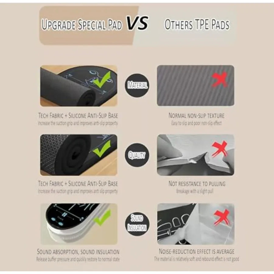 Non-slip Ab Roller Exercise Mat With Storage Bag