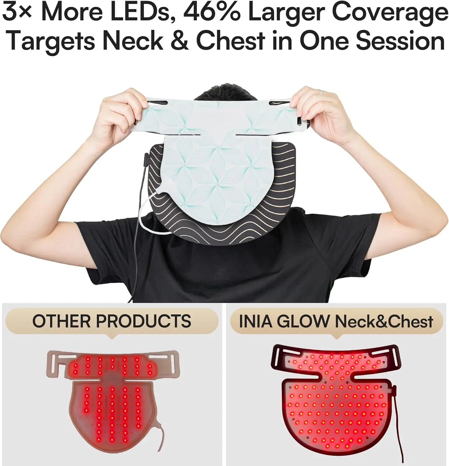 Red Light Therapy Neck Mask 850nm NIR 3 Light Modes