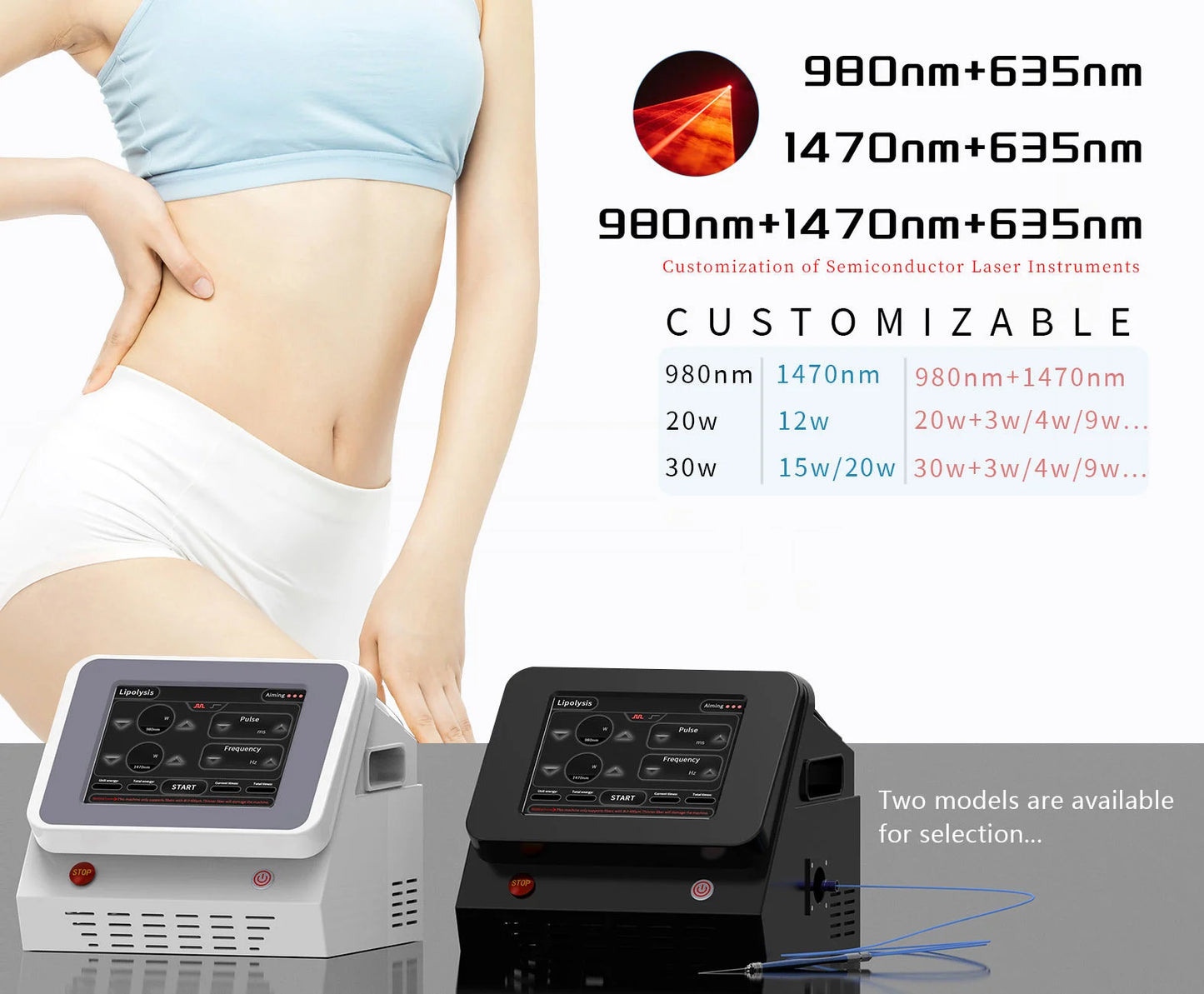 Diode Laser Machine 1470nm 980nm 635nm For Fat Reduction