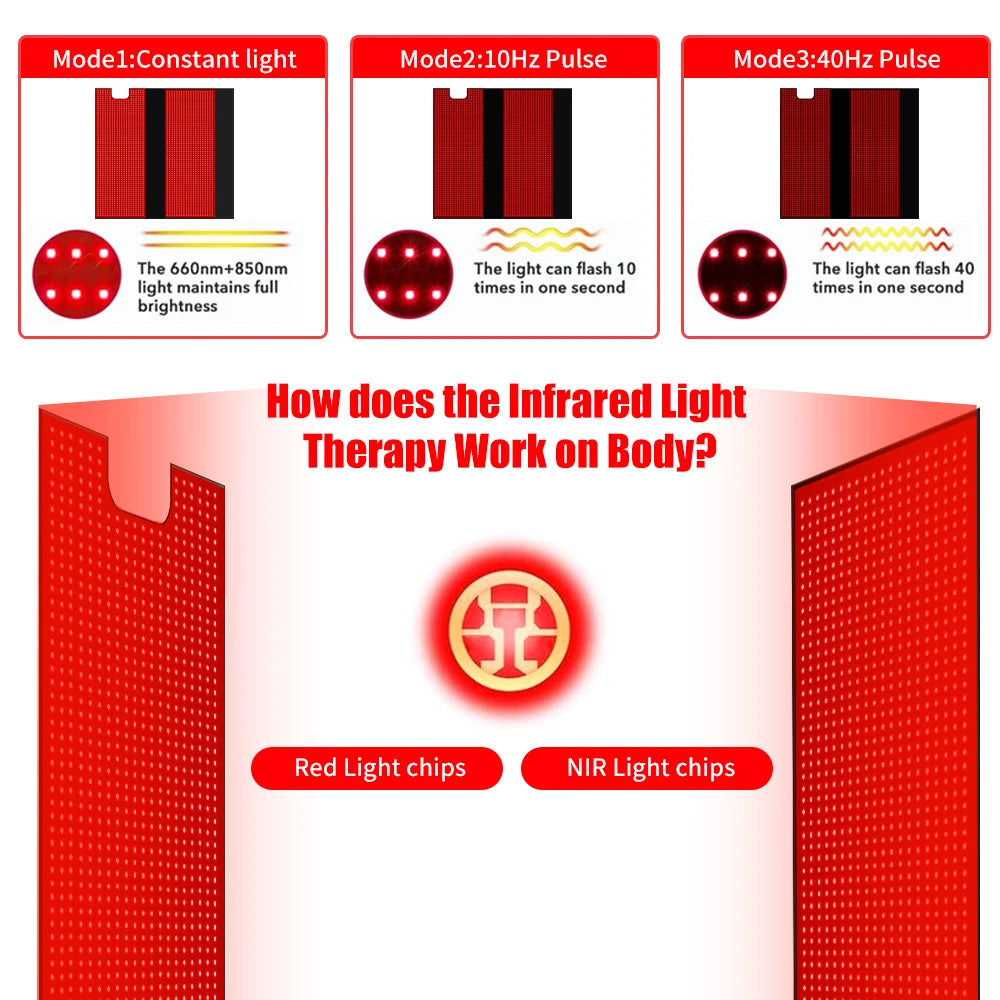 Full Body LED Light Therapy Blanket For Relaxation