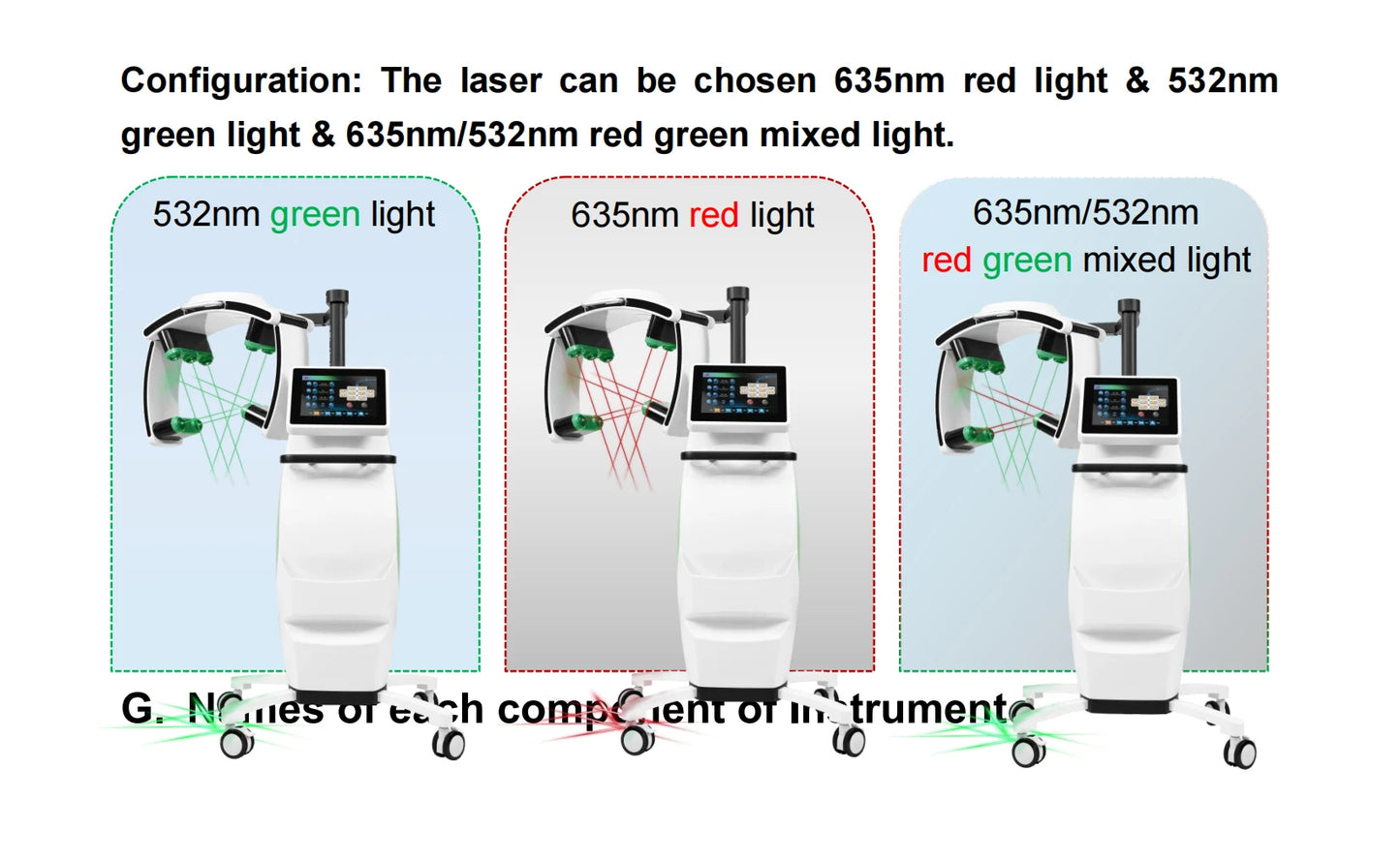 GIOIO Emerald Laser Painless Weight Loss Body Shaping Slimming Equipment