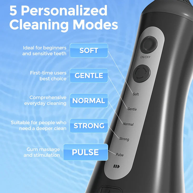 Sejoy Electric Oral Irrigator Water Flosser Cordless Six Modes