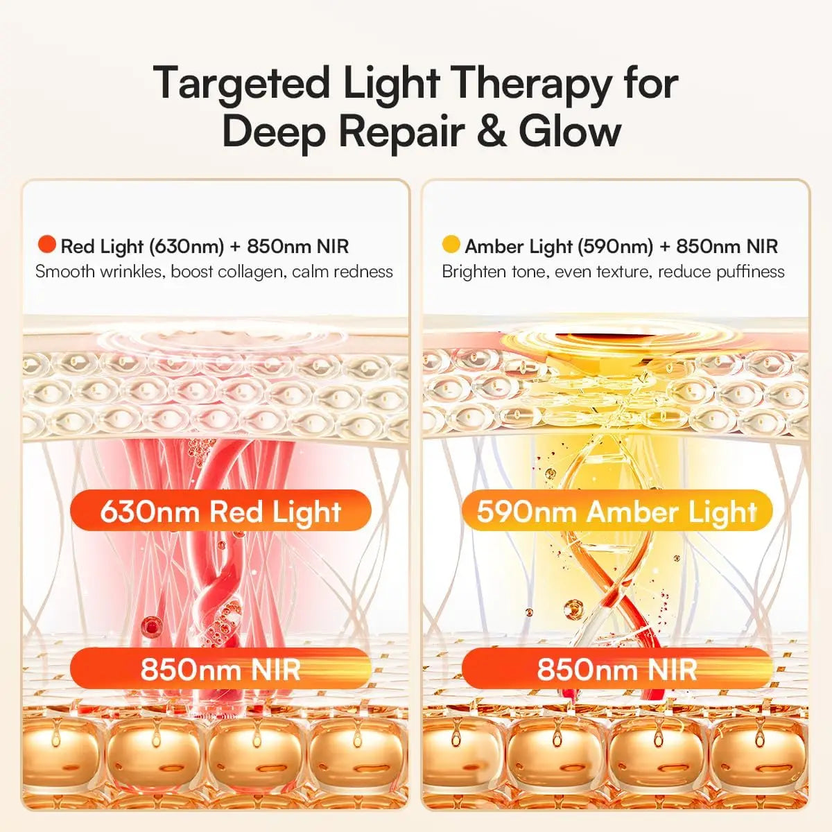 Red Light Therapy Neck Mask 850nm NIR 3 Light Modes