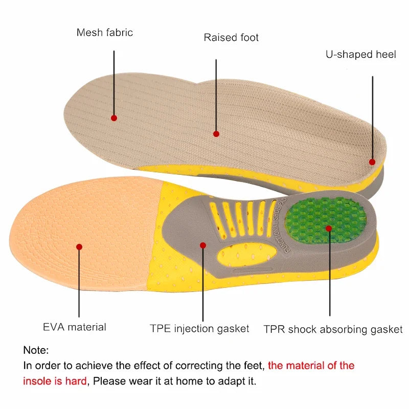 Orthotic Gel Insoles With Arch Support For Plantar Fasciitis